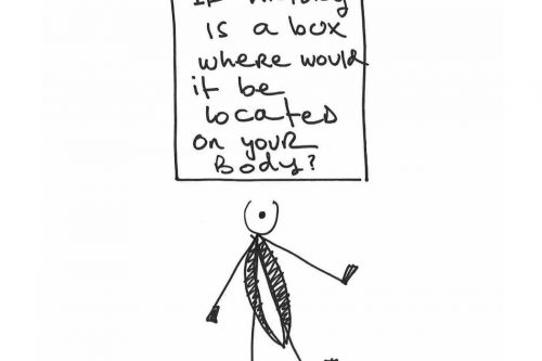 A stick figure body with a box above its head with text: If history is a box where would it be located on your body?